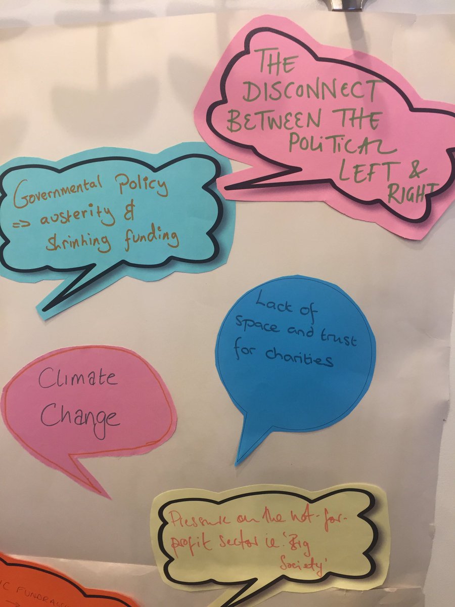 CommonPurpose's tweet photo. Our #AmExLeads participants stating what they believe the big issues are in the #NFPsector #AmExLeads https://t.co/qCTqdELZdb