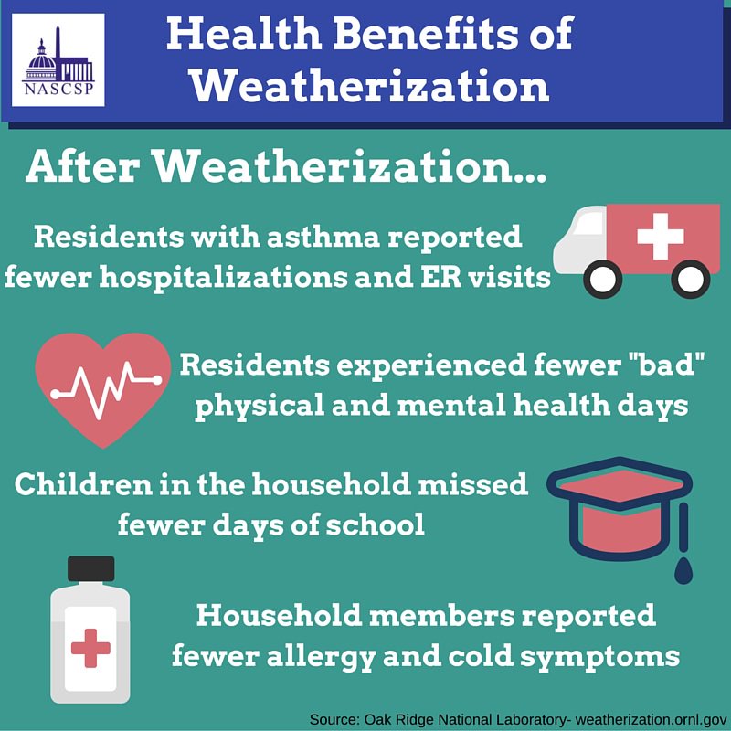 kendallhealth photo