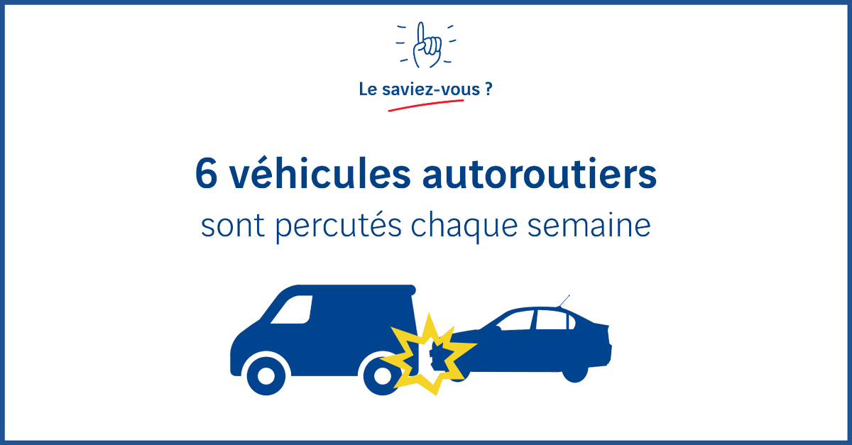 VINCIAutoroutes's tweet photo. Les responsables des heurts de véhicules d’intervention sont souvent distraits, fatigués ou pressés. Veillez sur les hommes en jaune ! 👷‍♀️👷 https://t.co/HSk3Fwf9JI