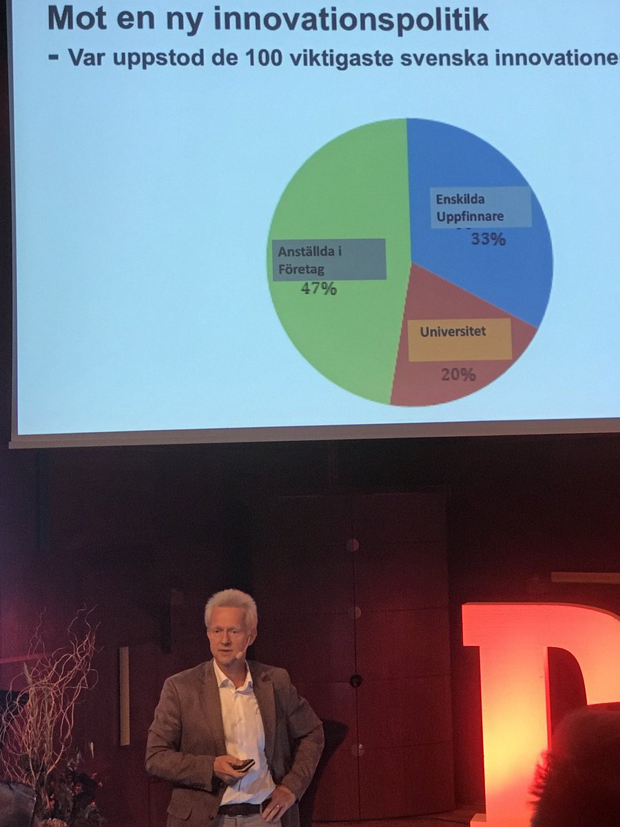 per_edstrom's tweet photo. Varifrån kommer innovationerna? #diindustri https://t.co/HXmdu7nJeP