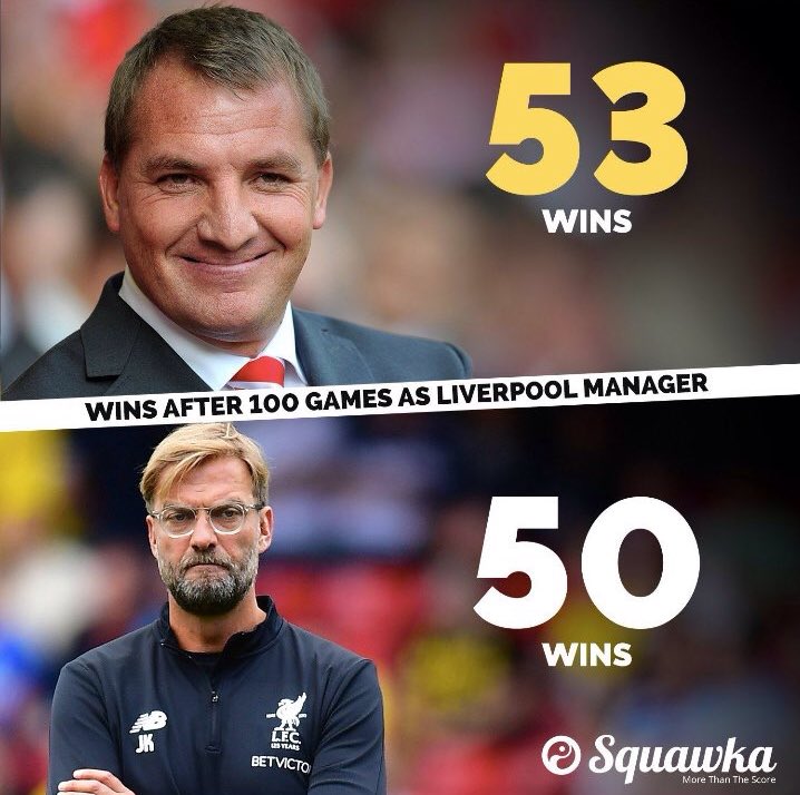 KloppOutBrigade's tweet photo. #KloppOUT https://t.co/6VmE34TIsH
