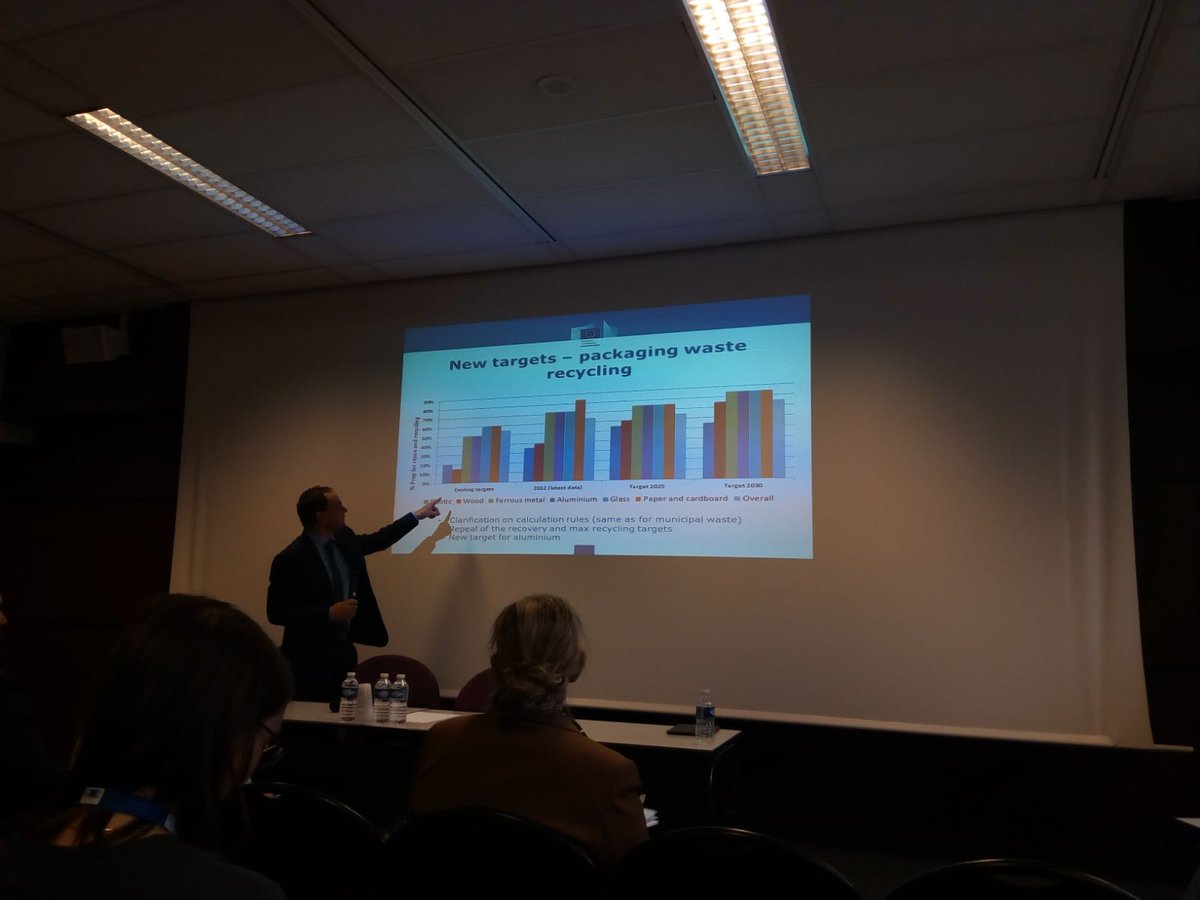 CETENMA's tweet photo. Hoy estamos en #Bruselas conociendo los proyectos #LIFE16 🌍
CETENMA participa en el proyecto #WASTE2BIOFUEL 🌿
#LIFEkickoffs @LIFEprogramme https://t.co/OjigTSvkIq
