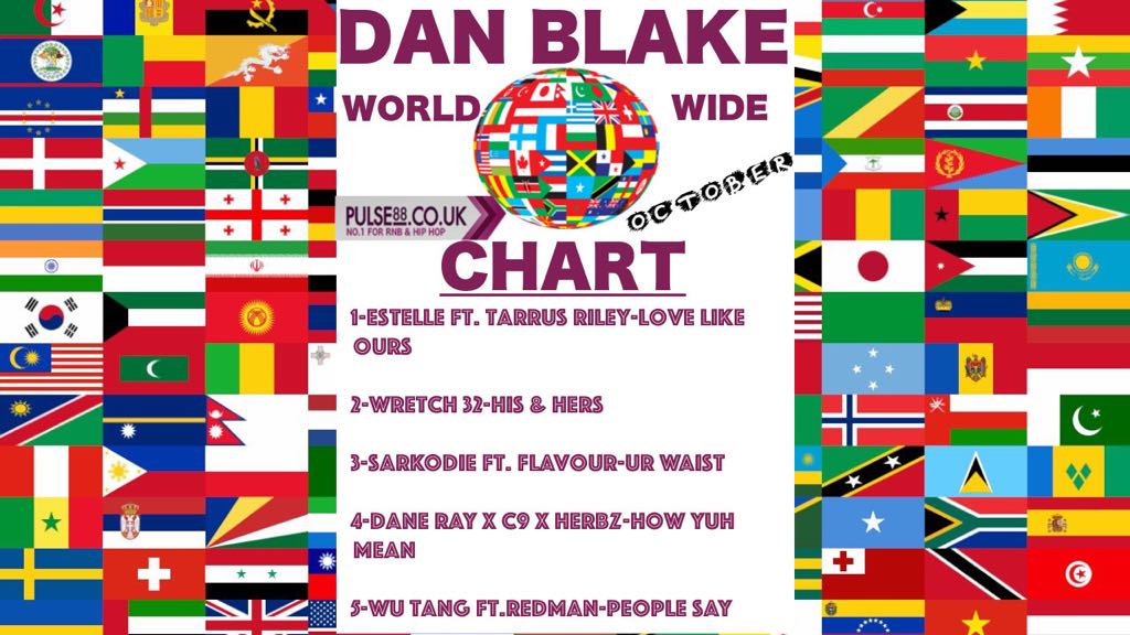 #NP 
<a href="/pulse88radio/">Pulse88 London</a> #musicworldwide Tuesday 9-11PM GMT with <a href="/DanBlakeVoice/">Dan  Blake</a>  <a href="/WuTangClan/">Wu Tang Clan</a> 
<a href="/daneraymusic/">Dane Ray</a> <a href="/sarkodie/">Sarkodie</a> <a href="/Wretch32/">Old Flame</a> <a href="/EstelleDarlings/">Estelle</a>