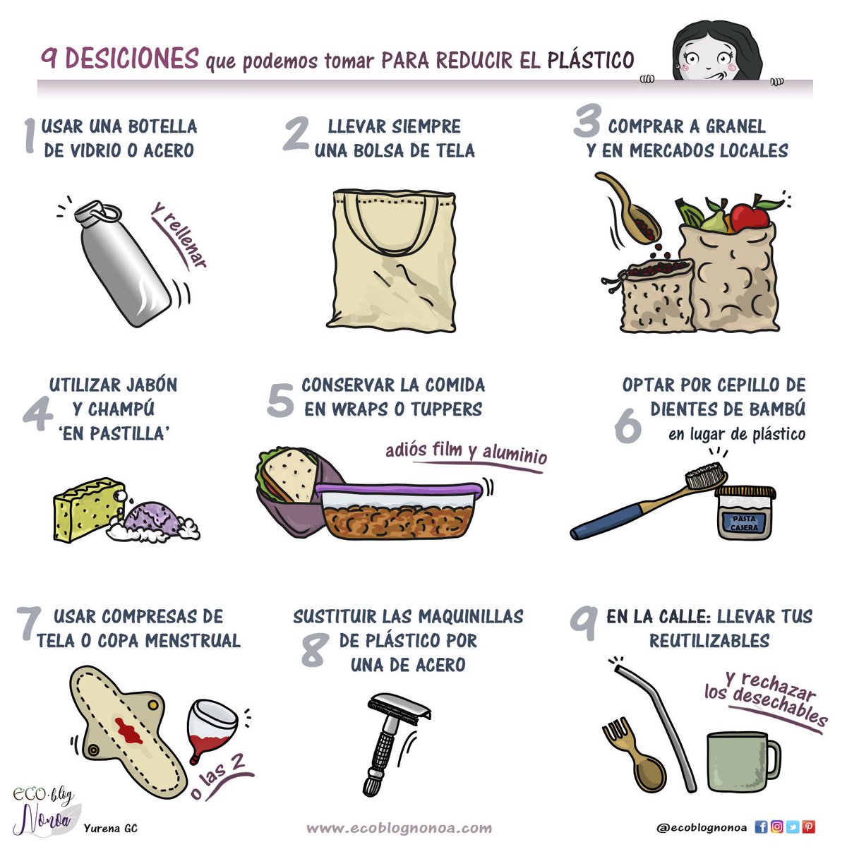 ecoblognonoa's tweet photo. "9 decisiones que podemos tomar para reducir el uso del plástico" en el día a día ¡Cada acto cuenta! #sinplastico #zerowaste https://t.co/YmXLAdGgts