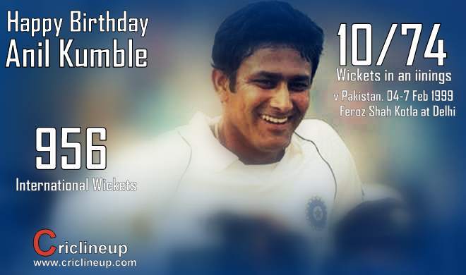 Happy Birthday to the Legend of Indian Cricket Anil Kumble  