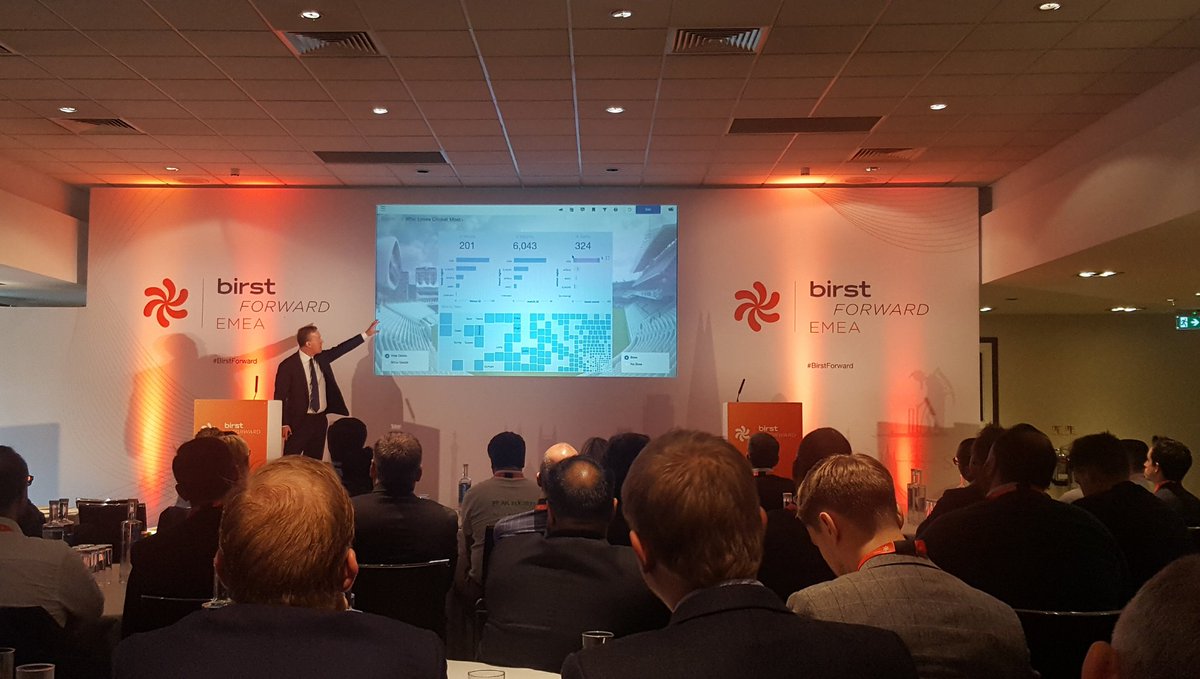 Praesto Consulting tweet media