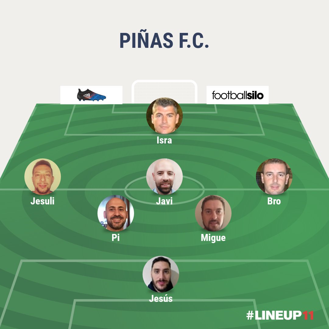 Piñas F.C. tweet media
