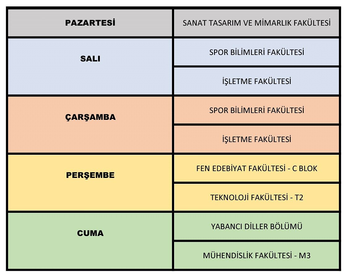 saugraffiti's tweet photo. Merkez kafeteryadaki stantlarımız yemekhane genişletilmesinden dolayı iptal edilmiştir. Bu hafta listedeki fakültelerde olacağız. Bekleriz! https://t.co/ZgX7P5piPs