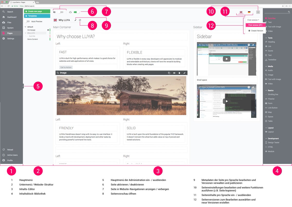 luyadev's tweet image. Uuhhh, almost forgot, we do have a German Admin UI helper image as well! #luya #german #adminui