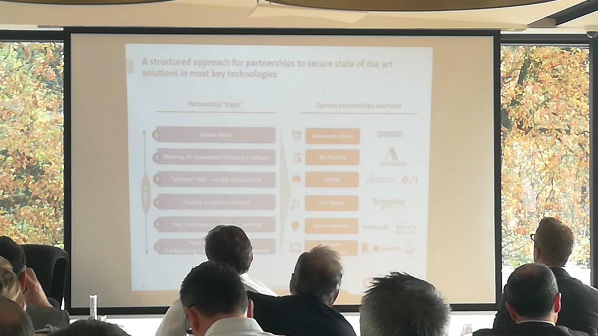 Assystem's tweet photo. Assystem Technologies, une approche 'partenariat' pr proposer top des technos: #Cobots,#3Dprinting,#réalitévirtuelle,#IoT #masterclassaero https://t.co/NuNii5QHDJ