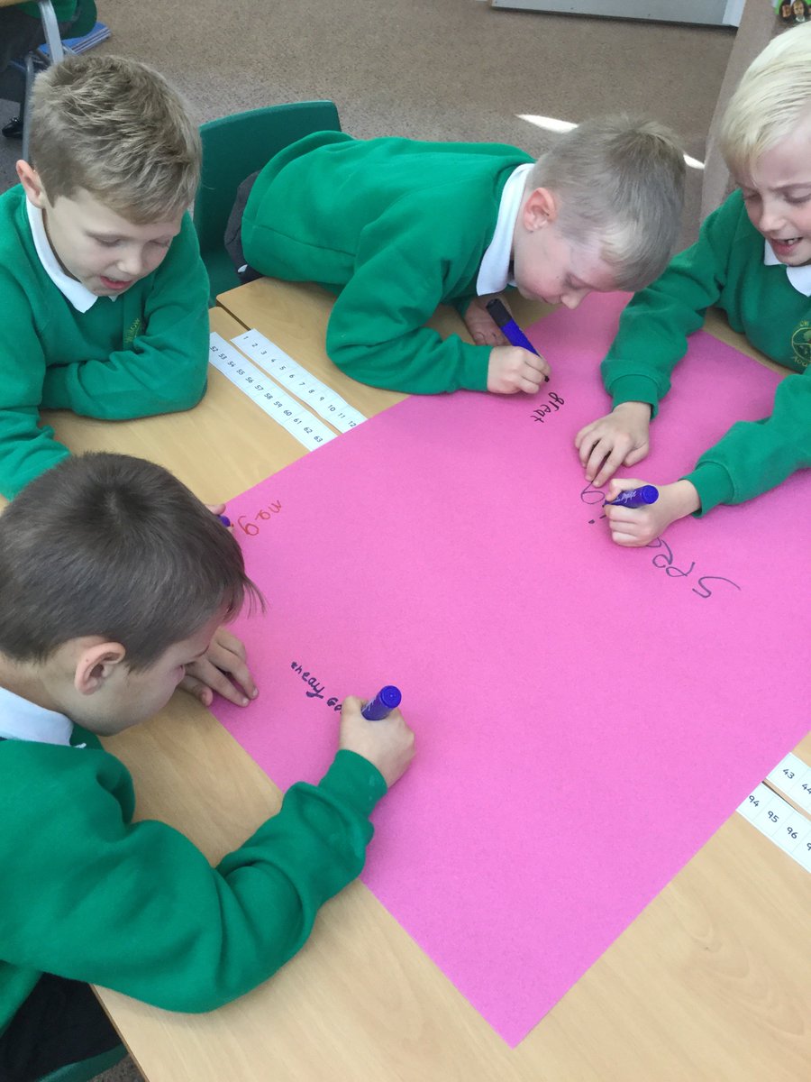 Mr Coglan - Year 2 tweet media