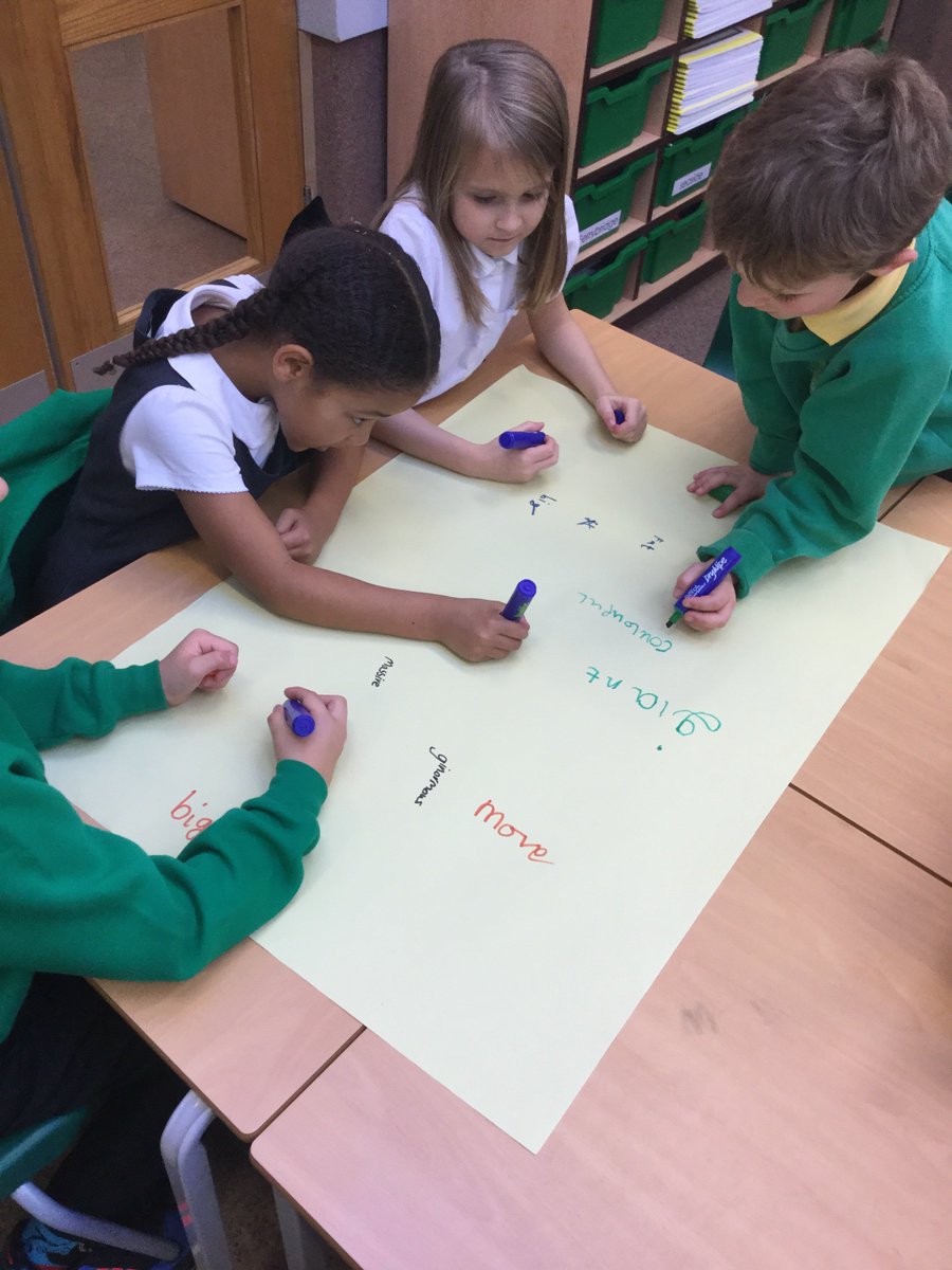 Mr Coglan - Year 2 tweet media