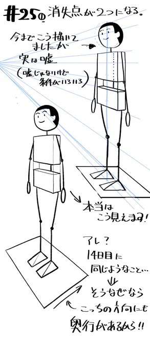 【段階的に上手くなる25日目】またちょっとめんどくさいけど、おちついてやれば大丈夫です。上手くいかなかったら何回か描いてみましょう(^◇^)上手くいかなかったら声をかけてくださればお答えします。 タグ→ #段階的に上手くなる 