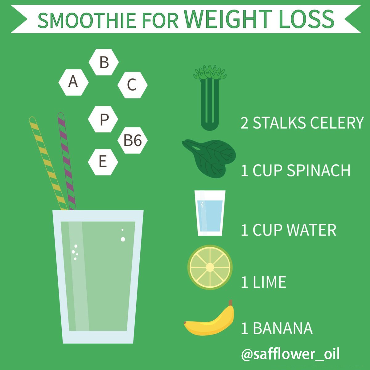 safflower_oil's tweet photo. Homemade Juice Recipe For Effective Weight Loss
#weightloss #juicerecipe #healthyjuices #juicecleanse #diet #food #fruits #vegetables #organicfruit #drink #afterexercise #nutritious #vegetablesjuice #fatburner @safflower_oil #TuesdayThoughts https://t.co/WCB1Q2Whza