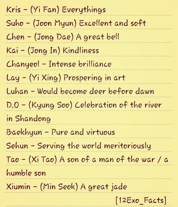 jmplandiano01's tweet photo. 12Exo_Facts: #exofacts Meanings of Exo members . 😏 https://t.co/C1pYNK135N