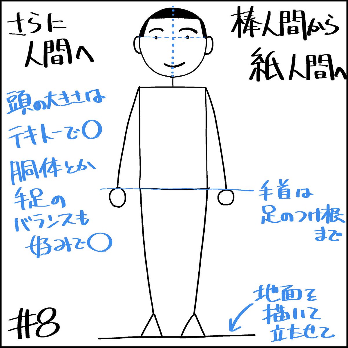 これが25日でここまで来たら上手くなってるって言っていい気がするのですがいかがでしょう…実際問題、今まで絵を描いていなかったであろう人で付いてきちゃってる方もいますので…! #段階的に上手くなる