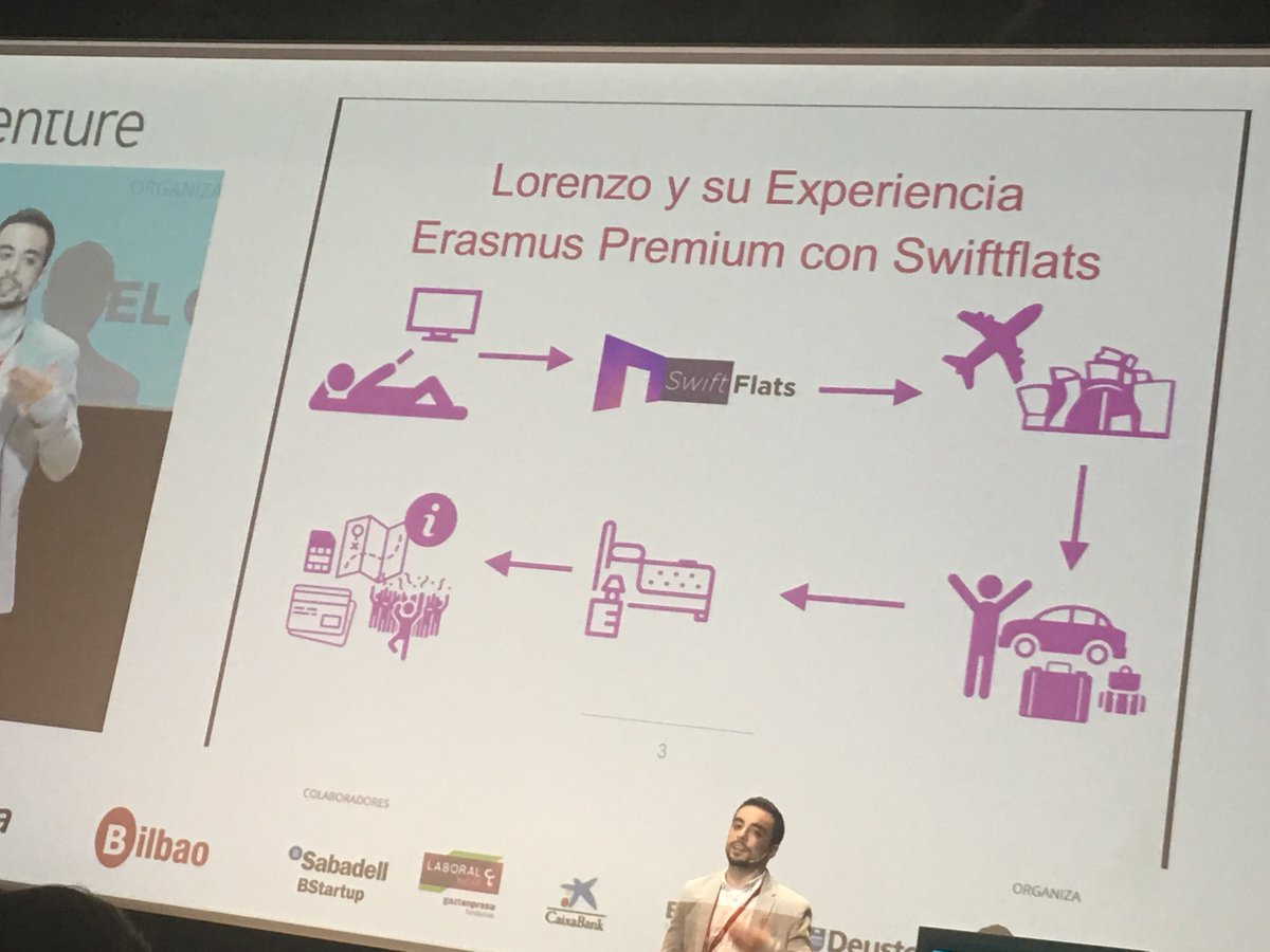 BVentureBilbao's tweet photo. Turno en #bventure17 para los universitarios/as #Erasmus con la plataforma @SwiftFlats 
https://t.co/KC8NWcwkp4 https://t.co/6Yss90l0Mp
