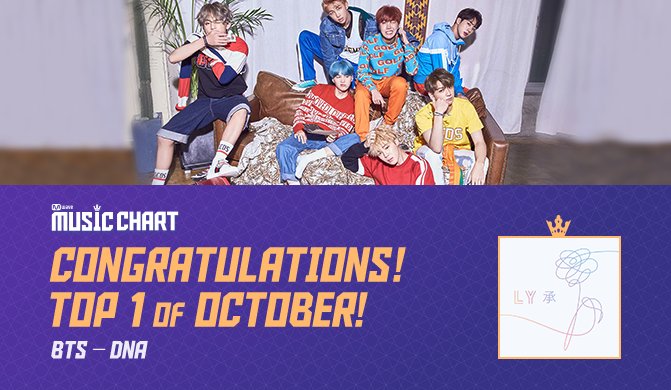 wreckitmoon's tweet photo. CONGRATSS BTS! WE DID IT ARMY!! @BTS_twt #MMusicChart https://t.co/hAdFJMIEtV