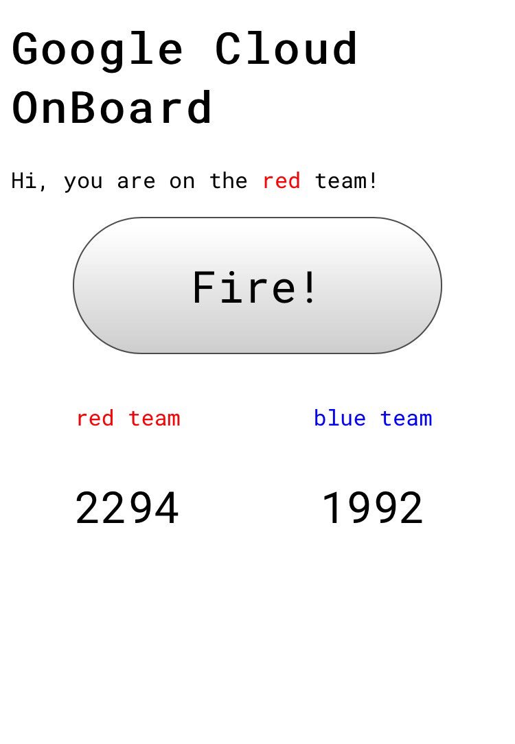 Mabos_'s tweet photo. #onboardchallenge #GoogleCloudOnboard Red team won 💪🏻 https://t.co/ufxyAa1QAf