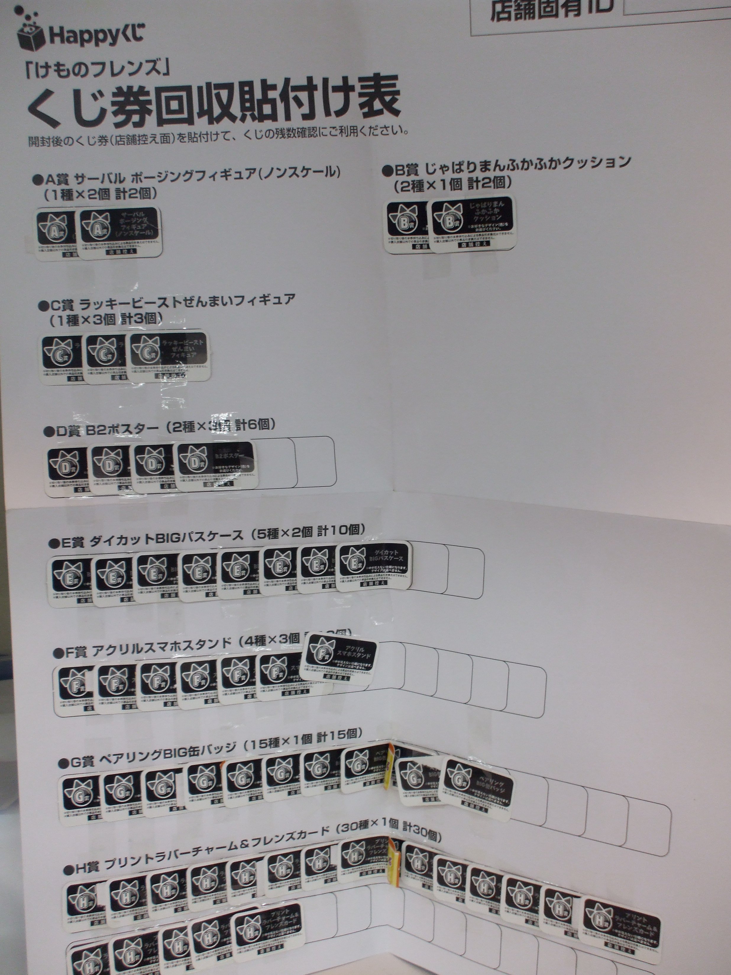 タムタム相模原店 Happyくじ けものフレンズhappyくじ 時現在残り23枚となっております 現在ａ ｂ ｃ賞がもう無くなってしまいましたが ラストワン賞のかばんちゃんのフィギュアやその他の賞のご用意はあります Happyくじ けものフレンズ
