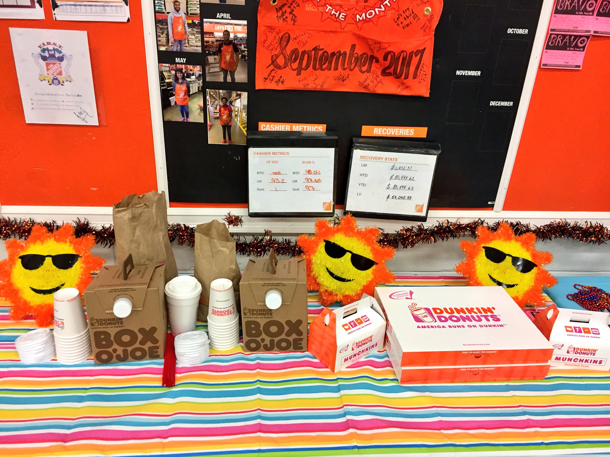 Cristy FES HomeDepot on Twitter: "Cashier appreciation month...:love my