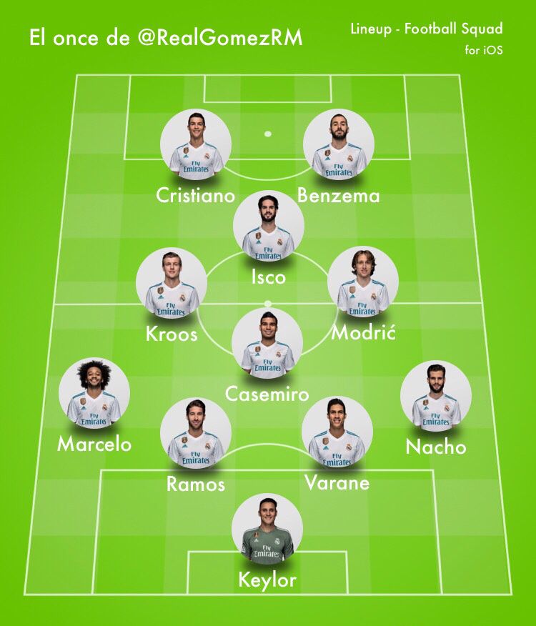 RealGomezRM's tweet photo. Mi once del Real Madrid contra el Tottenham.

¿Cuál sería vuestro once?

#UCL @Nissan_ESP https://t.co/nsY68lO2EV
