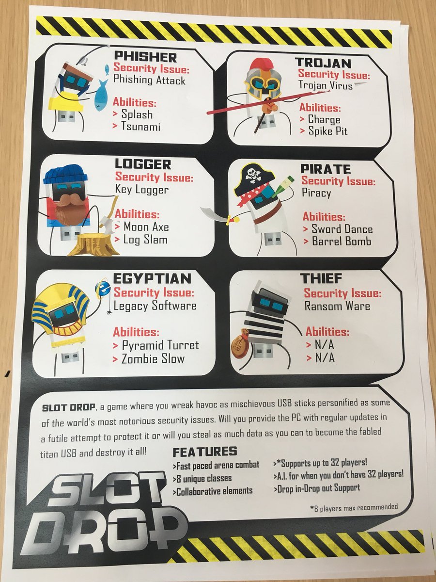 UWEGames's tweet photo. #UWECybersec character selection in #SlotDrop Not sure about the N/A π https://t.co/T5IgyG8znr
