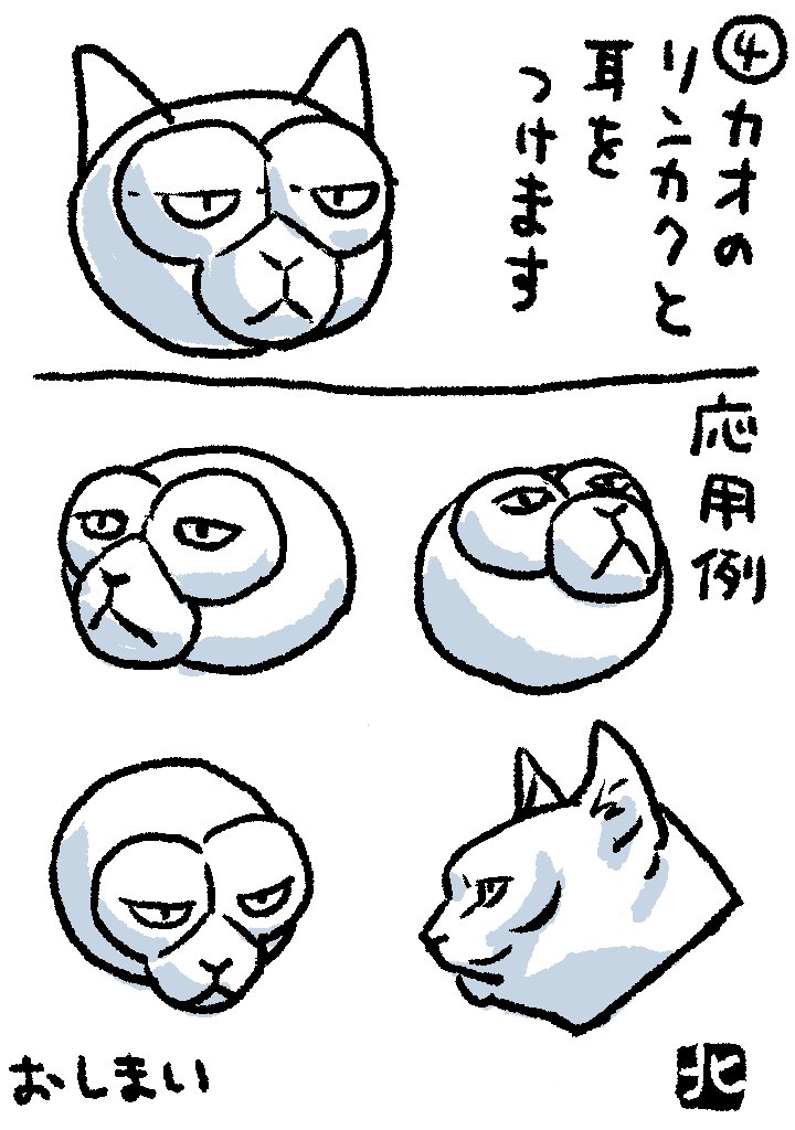 僕がふだん使ってるネコのかきかたのひとつです。 