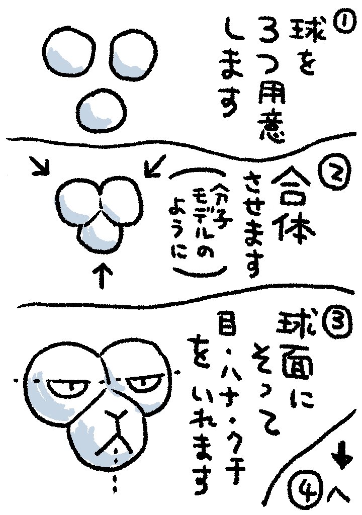 僕がふだん使ってるネコのかきかたのひとつです。 