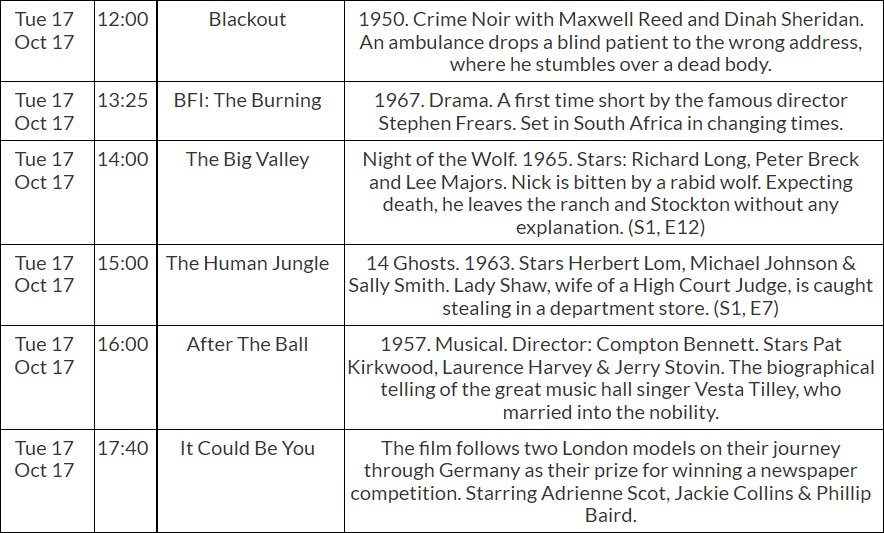 Join us today for some classic films with <a href="/TalkingPicsTV/">Talking Pictures TV</a>