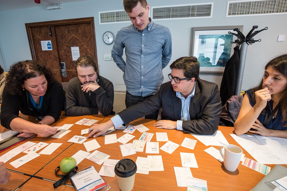 QualEval's tweet photo. Great seeing participants enjoy our @_deardata based activity in our Analyzing Qualitative Data tutorial at #iss2017 https://t.co/ZZ1tW7FIRM
