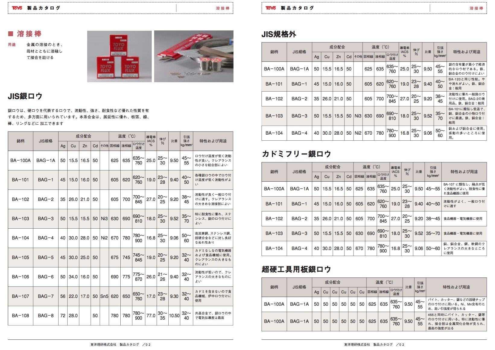 Takuro 自転車 クロモリフレームは溶接か ロウ付け で接合される 高価格帯の モールトン Moulton は黄銅ロウ ラグ継は銀ロウも使うらしい 黄銅の方が銀ロウより引張強さが上と思いきや 40 50kgf で違いは殆どなかった 銀ロウなら既存設備で