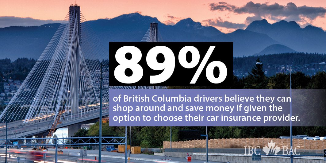 InsuranceBureau's tweet photo. BC drivers deserve to be able to choose which auto insurance provider is best for them: POLL. #BCauto @IBC_West https://t.co/U3DS9dKlbL