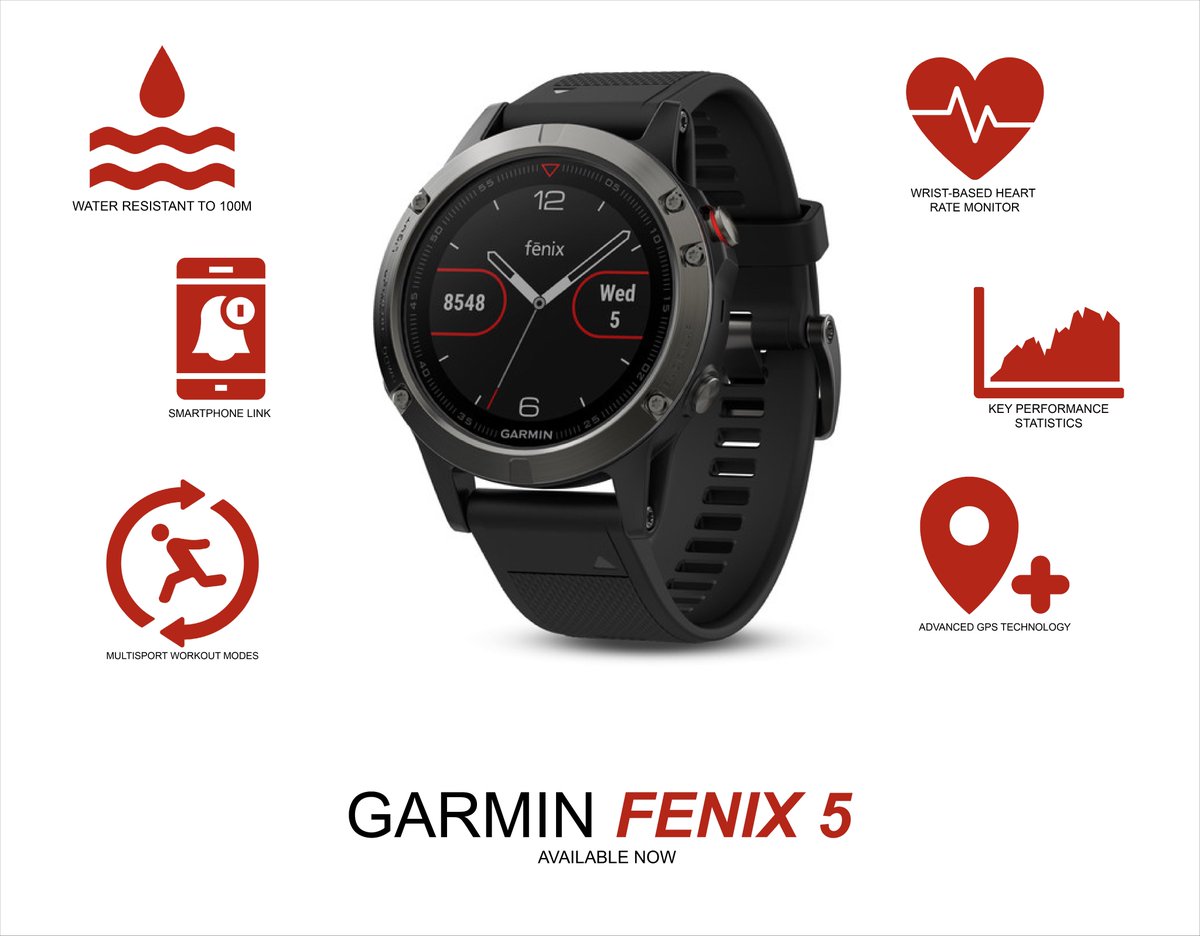 gpsgadgets's tweet photo. Better than the best. The new Garmin Fenix 5. https://t.co/yGsQIdId5B