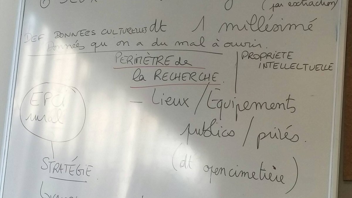 LiberTIC's tweet image. Définition officieuse d&apos;une donnée culturelle : &quot;donnée qu on a du mal a ouvrir&quot; #opendata