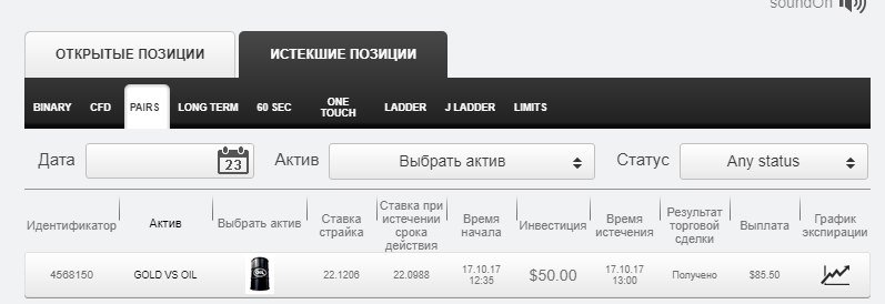 Индексы бинарные опционы в реальном торговые сигналы бесплатно Индексы бинарные опционы в реальном торговые сигналы бесплатно