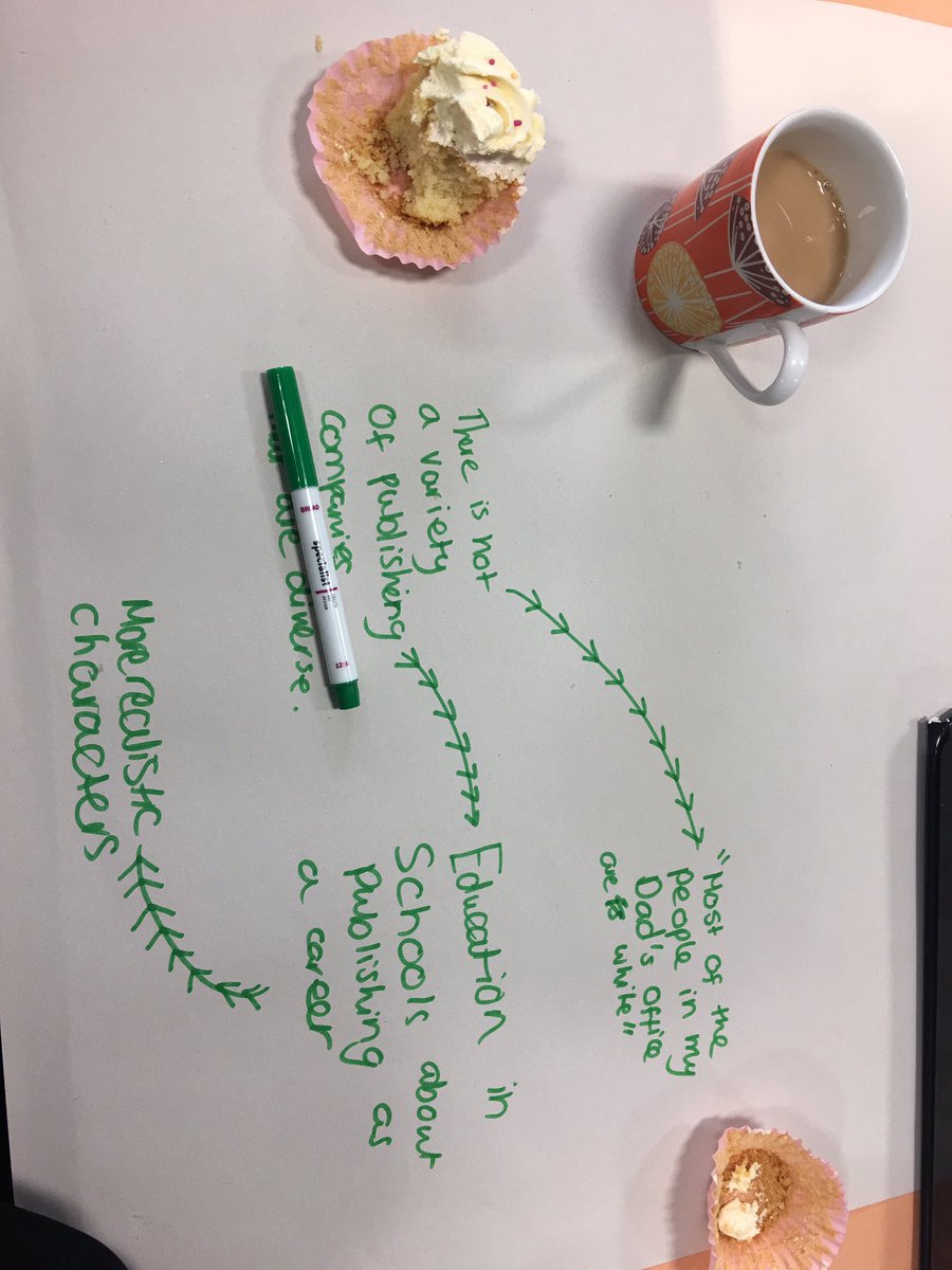 CCEatHGAEDART's tweet photo. #debatecake @HarrisGirlsED @CCEatHGAEDART @talesonmoonlane https://t.co/HM4xhsU75O