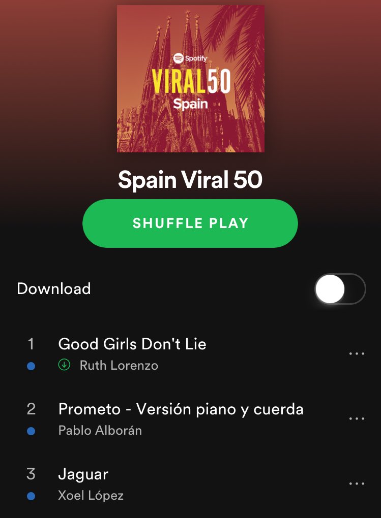 RuthLorenzo's tweet photo. Gracias por llevar 'Good Girls Don't Lie' al #1 de la lista viral de @SpotifySpain! 🎉🌹🍾 #GGDL 

https://t.co/rqMtLitET4 https://t.co/x2Mxw1kDcH