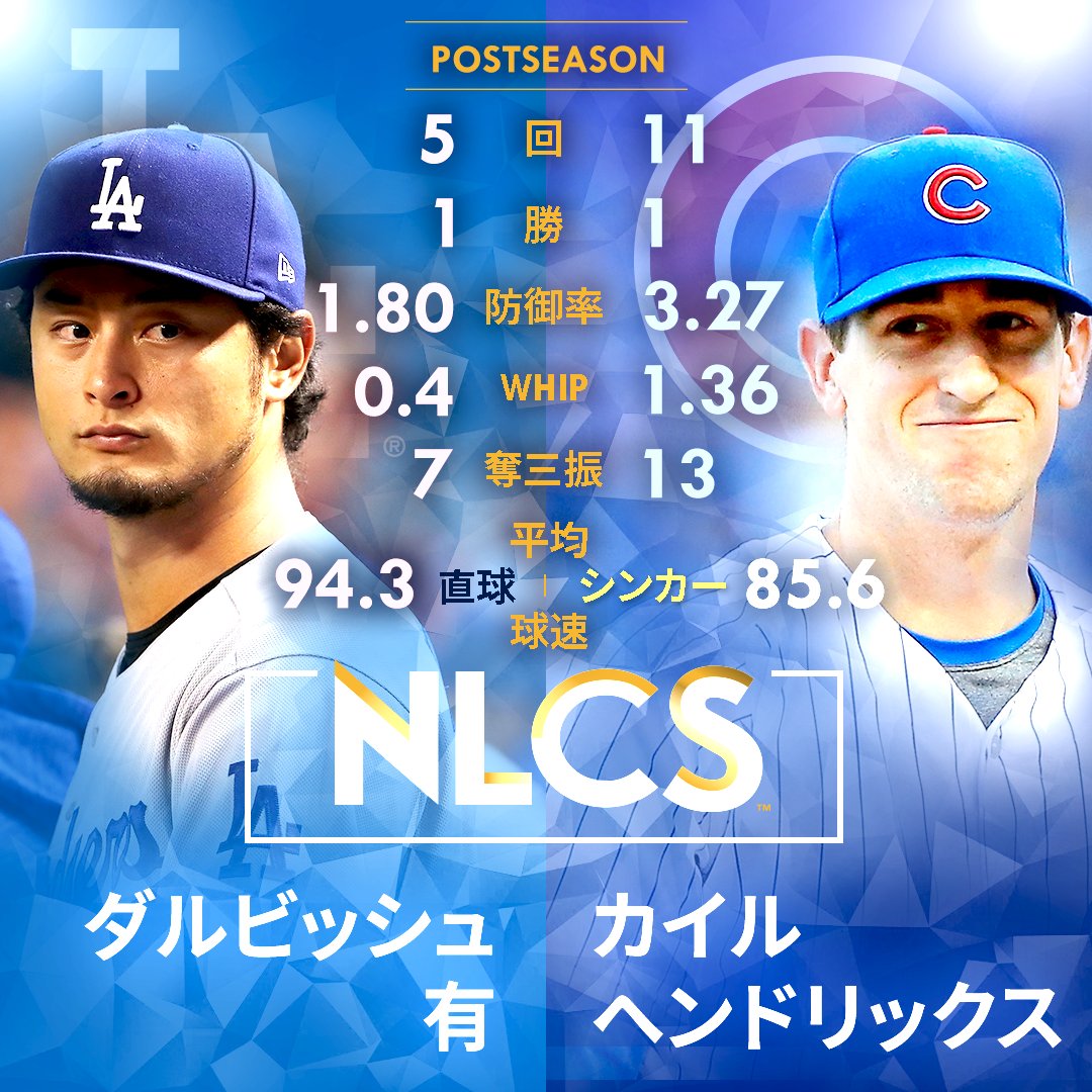 O Xrhsths Mlb Japan Sto Twitter ドジャースはポストシーズンの連勝を伸ばせるだろうか ダルビッシュ有はチームを勝利に導ける 明日午前10時からmlb Tvで観戦しよう 試合予告