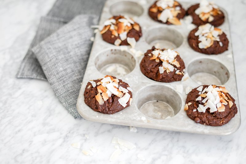 Flexi_Nutrition's tweet photo. Dessert muffins FTW! Double Chocolate Coconut Muffins #vegan #glutenfree RECIPE > https://t.co/KY9x2oBCMV https://t.co/Hc750w61he