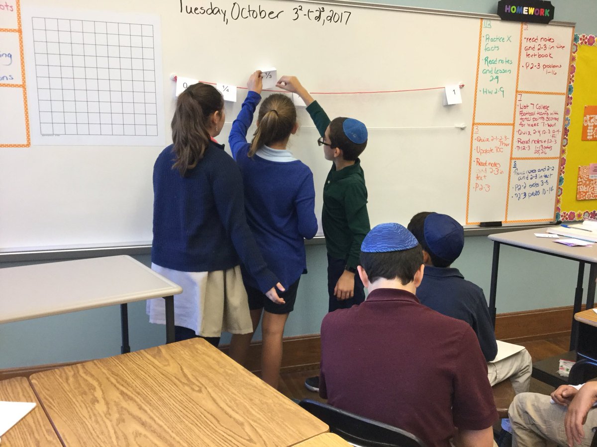 frischmancds's tweet photo. Clothesline math in 6th grade to learn how to solve algebraic equations.  
#cdspgh #clotheslinemath #ilovemath https://t.co/KsK0NP0Pp1