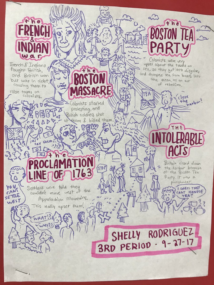 MTrujillo_DHE's tweet photo. Amazing graphic representations of the causes of the American Revolution @ESerna_PK8 #onepagenotes #historyrocks https://t.co/soz3eYu0if