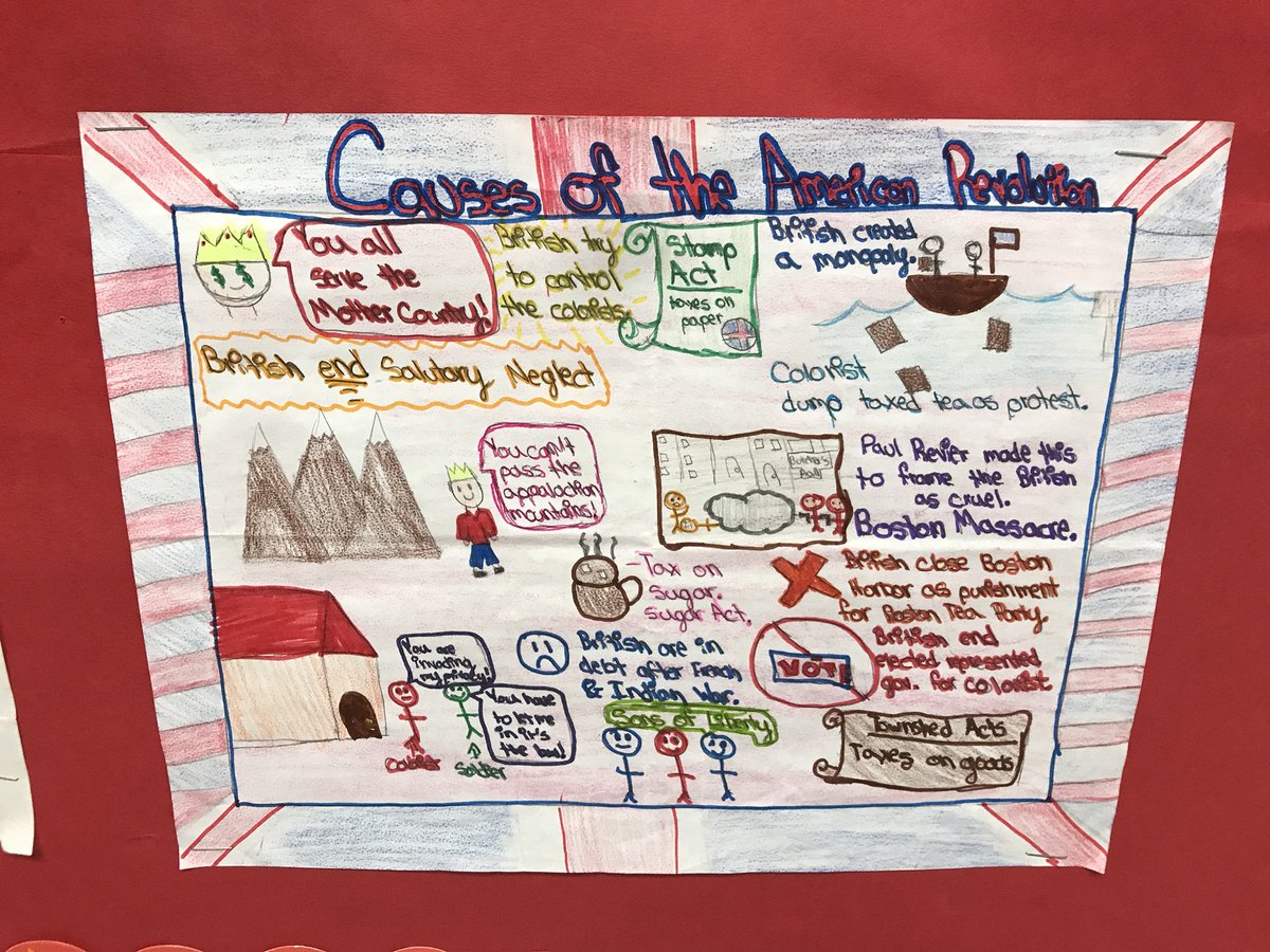 MTrujillo_DHE's tweet photo. Amazing graphic representations of the causes of the American Revolution @ESerna_PK8 #onepagenotes #historyrocks https://t.co/soz3eYu0if