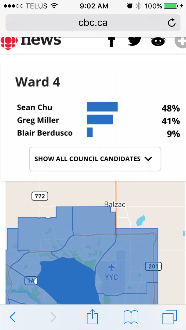 UnbiassedGames's tweet photo. @GameOverGreggy Canadian Greg Miller lost ward 4 by 7% https://t.co/SLF4hoBo83