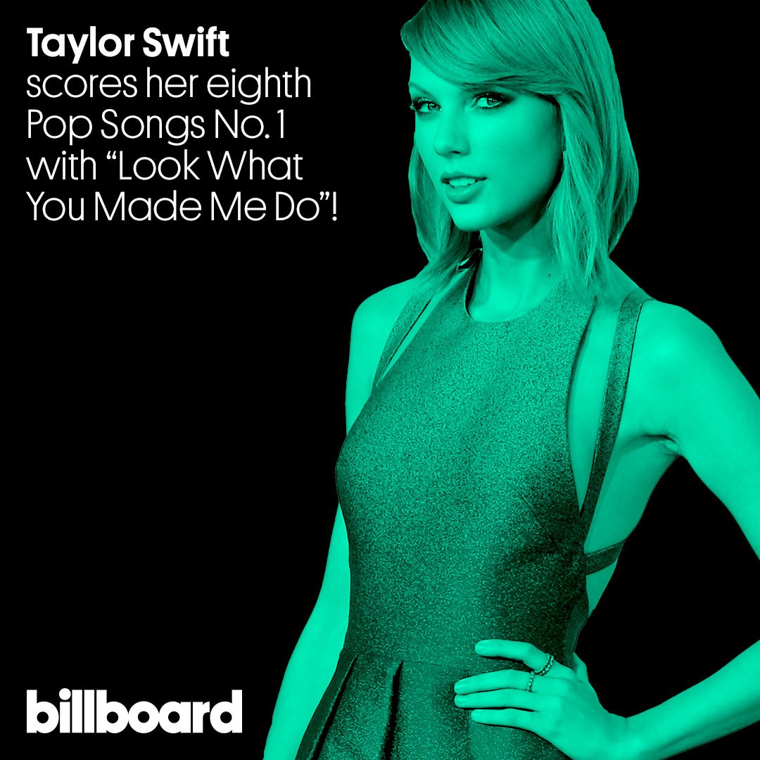 billboard's tweet image. Congrats, @TaylorSwift13! blbrd.cm/kbeFoH