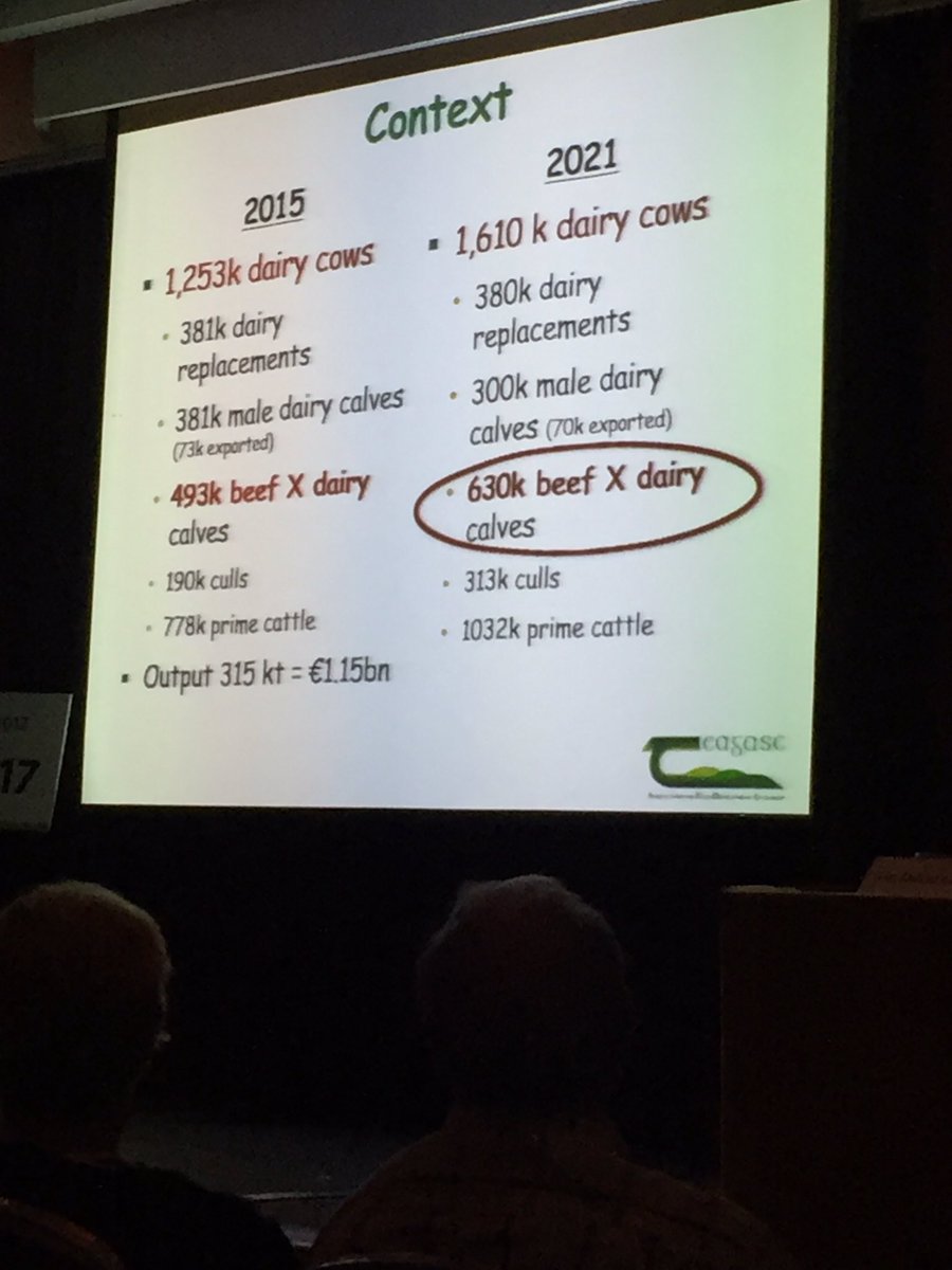 progressivegen's tweet photo. Stephen Connolly: How can Genetics play a role in a profitable dairy beef system? #BeefConf17 @teagasc #AgIE https://t.co/TfkNMUPBKz