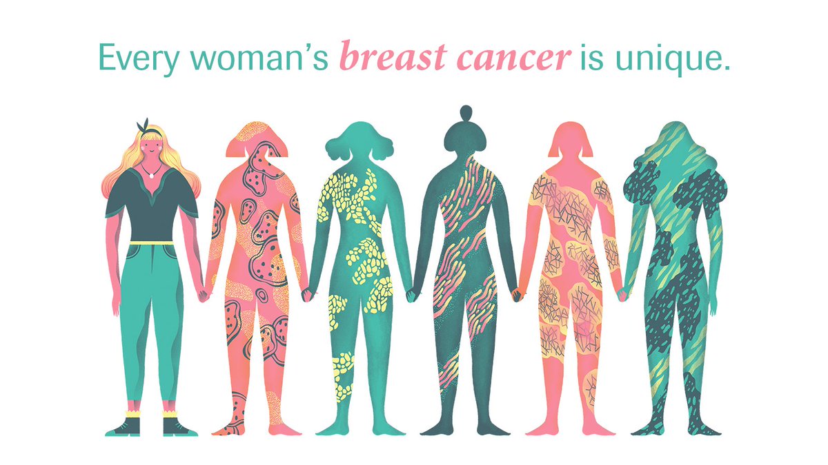 #Breastcancer is not one disease - it is actually many complex diseases. Learn more: ow.ly/nNMy30fTA7o. #BRCA