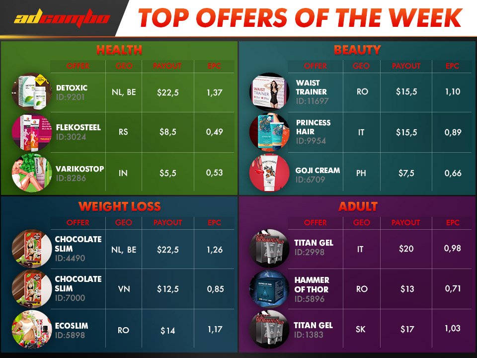 AdCombo's tweet photo. Guys!
Please, look through #AdComboTop offers of the week :)
#AdCombo #AdComboTeam https://t.co/DJL2qBsvNp