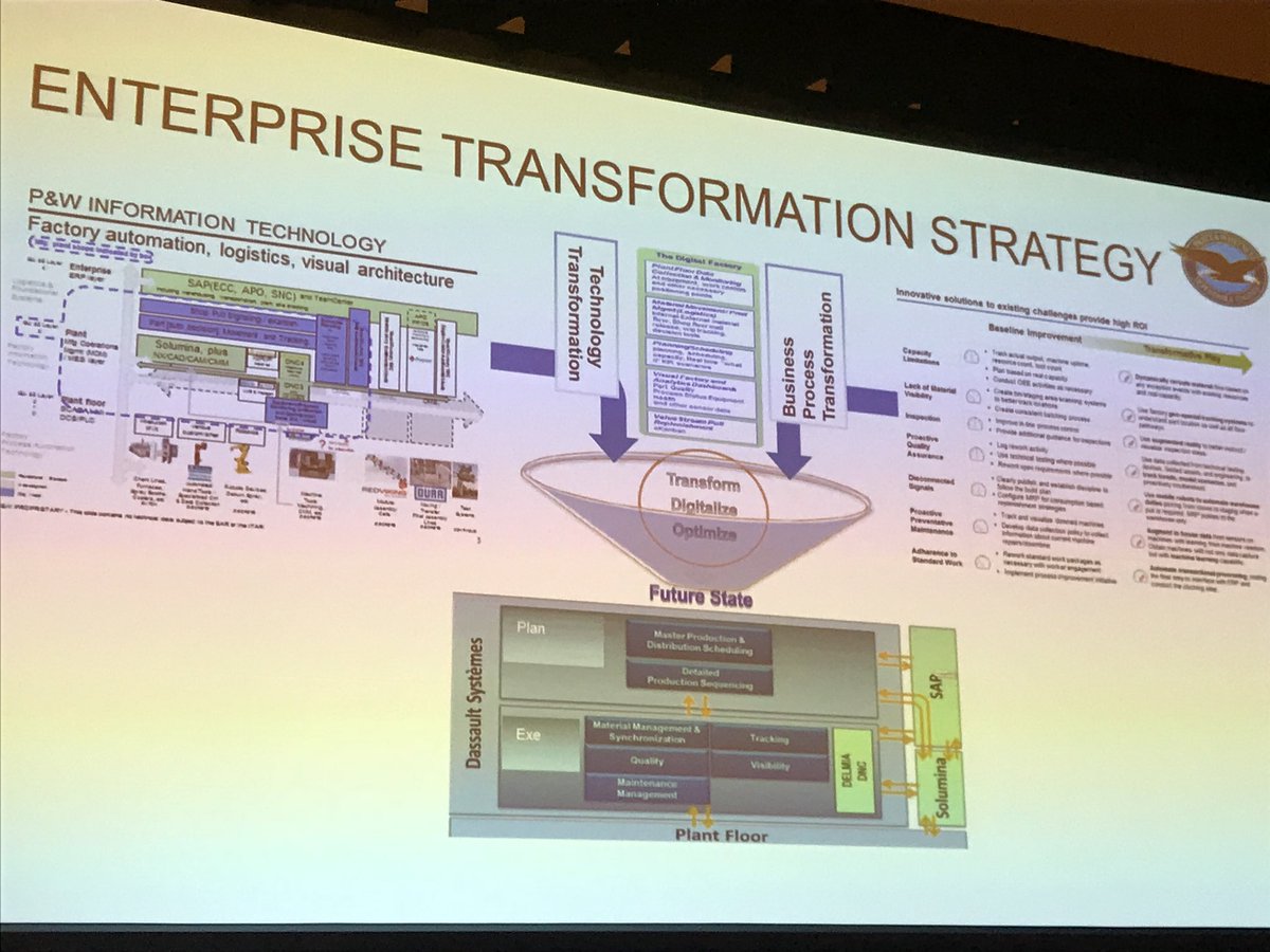 onemarketer's tweet photo. Hagerty: roadmap for @prattandwhitney to close the gap to reach manufacturing 4.0 @3DSNorthAmerica #3DEXEPERIENCE https://t.co/qXAEvFnws2