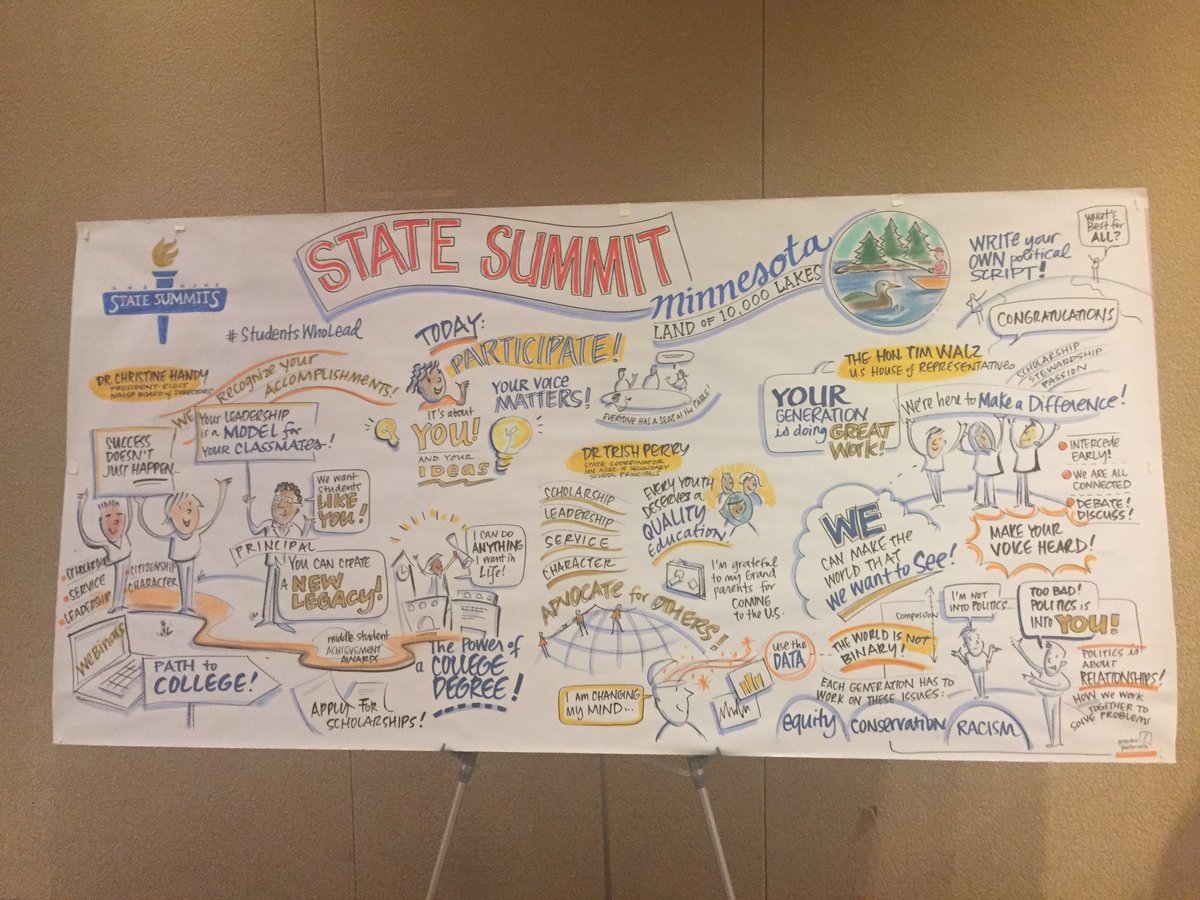 mathis_phd's tweet image. #StudentsWhoLead @nhs_njhs